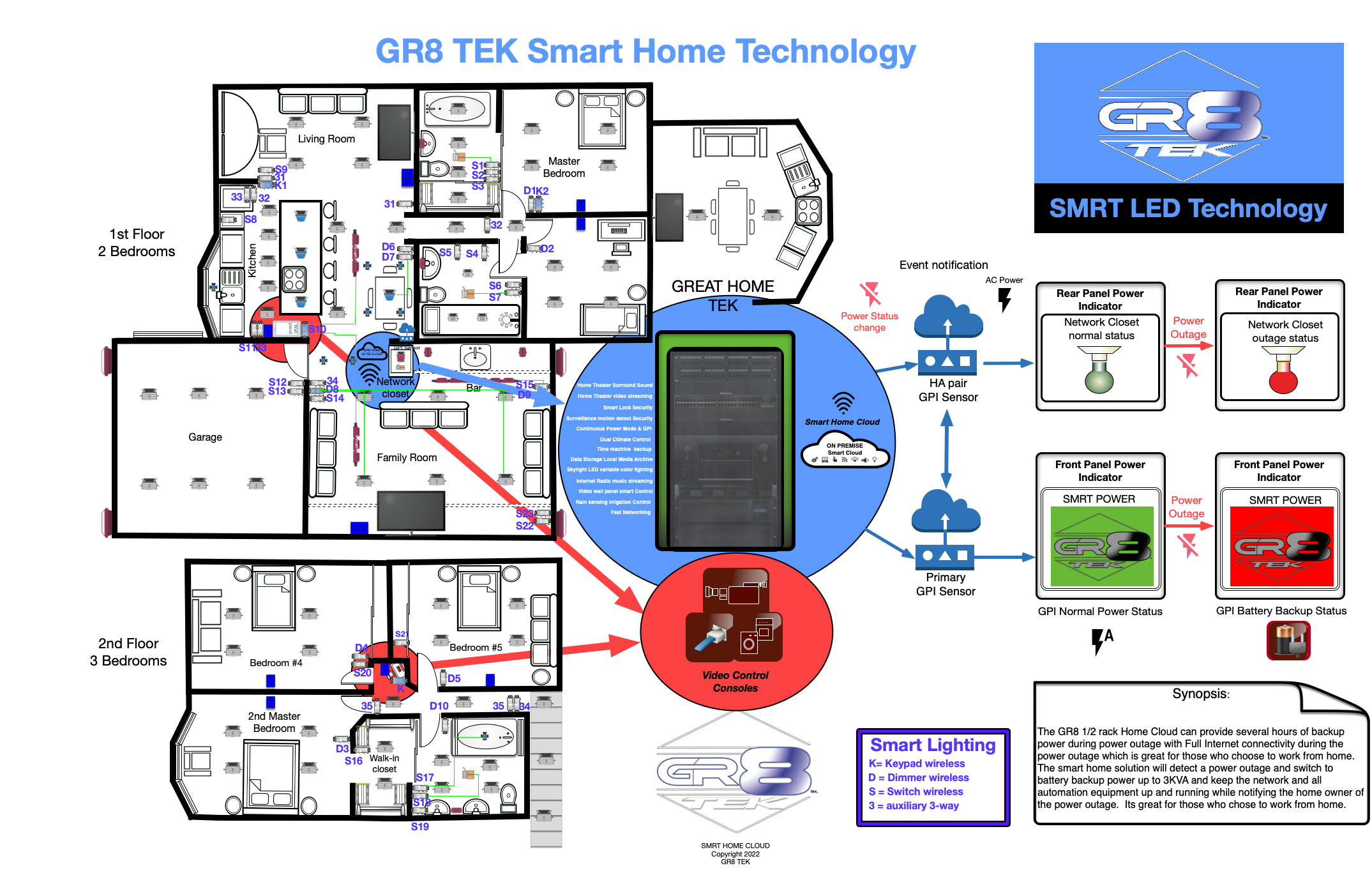 GR8TEK_wireless_cloud_gpi_final GR8 copy